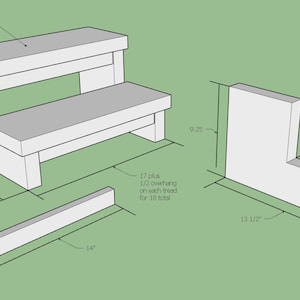 May include: Diagram of a two-step wooden staircase with dimensions labeled in inches. The staircase is 18 inches wide and 7.25 inches deep. Each step is 13 inches long plus a 1/2 inch overhang. The total length of the staircase is 17 inches plus a 1/2 inch overhang. The height of the staircase is 10.75 inches. The diagram also shows a 14-inch long piece of wood that is 1 1/2 inches wide. A separate diagram shows a 9.25-inch tall, L-shaped piece of wood with dimensions of 13 1/2 inches by 5 1/2 inches by 3 3/4 inches.