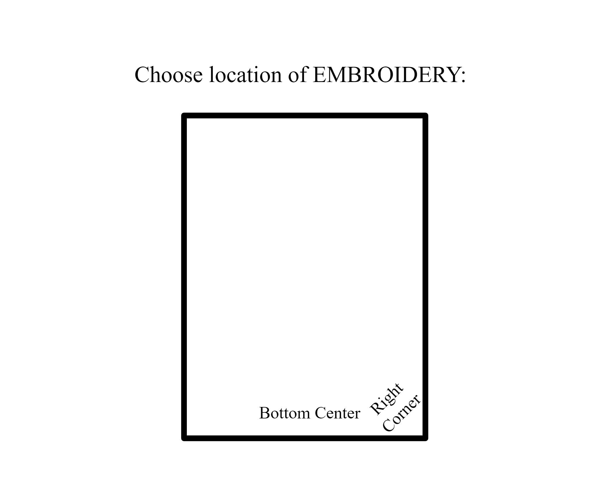 Organic Monogrammed Receiving Blanket Organic Embroidered Etsy Italia