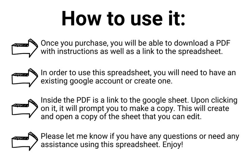 Op de afbeelding: Witte afbeelding met de tekst "How to use it:" en instructies voor het gebruik van een spreadsheet. De instructies omvatten het downloaden van een PDF, het gebruik van een Google-account en het maken van een kopie.