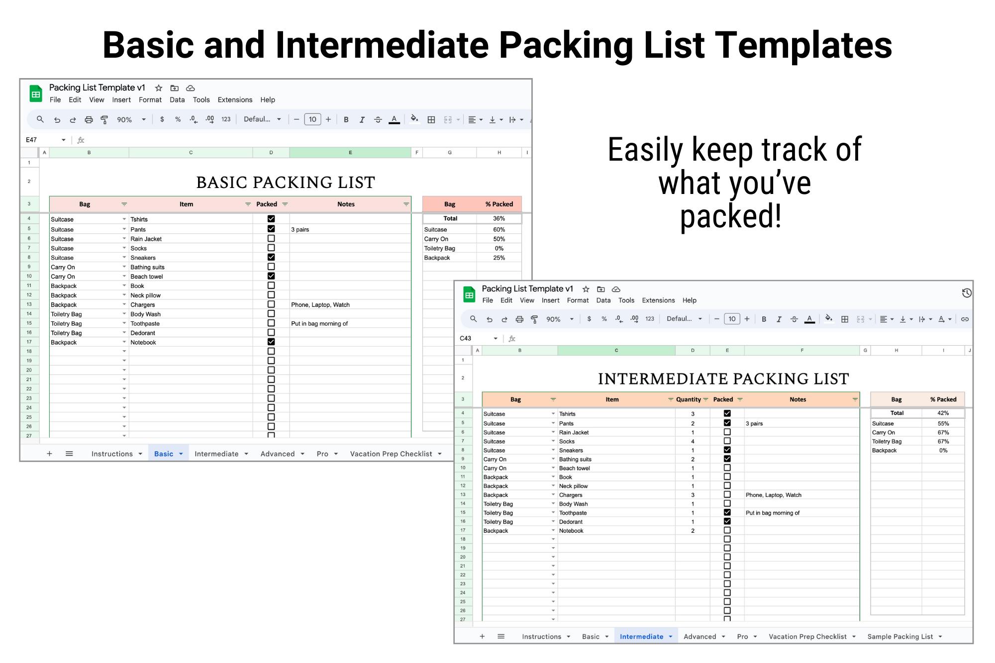 Travel Packing List Spreadsheet: Google Sheets Template (digital ...