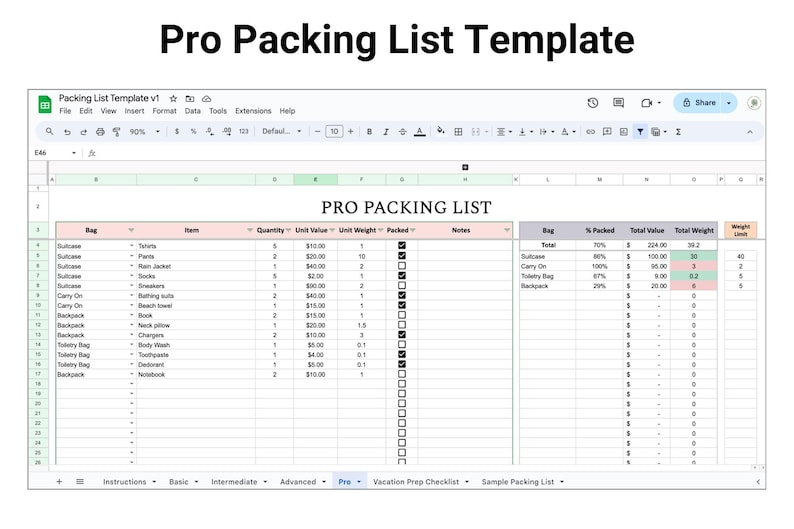 Op de afbeelding: Een digitale spreadsheet met de titel "Pro Packing List Template" met een lichtgroene en witte interface. De spreadsheet is georganiseerd met kolommen voor items, hoeveelheden en waarden. Bovenaan de spreadsheet staat "PRO PACKING LIST".