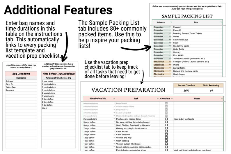 Op de afbeelding: Een digitaal document met de titel "Extra functies" en verschillende tabellen. E&eacute;n tabel heet "Bag Dropdown" en een andere "Time before Trip Dropdown". Er is ook een "Voorbeeld paklijst" en een checklist "Vakantievoorbereiding".