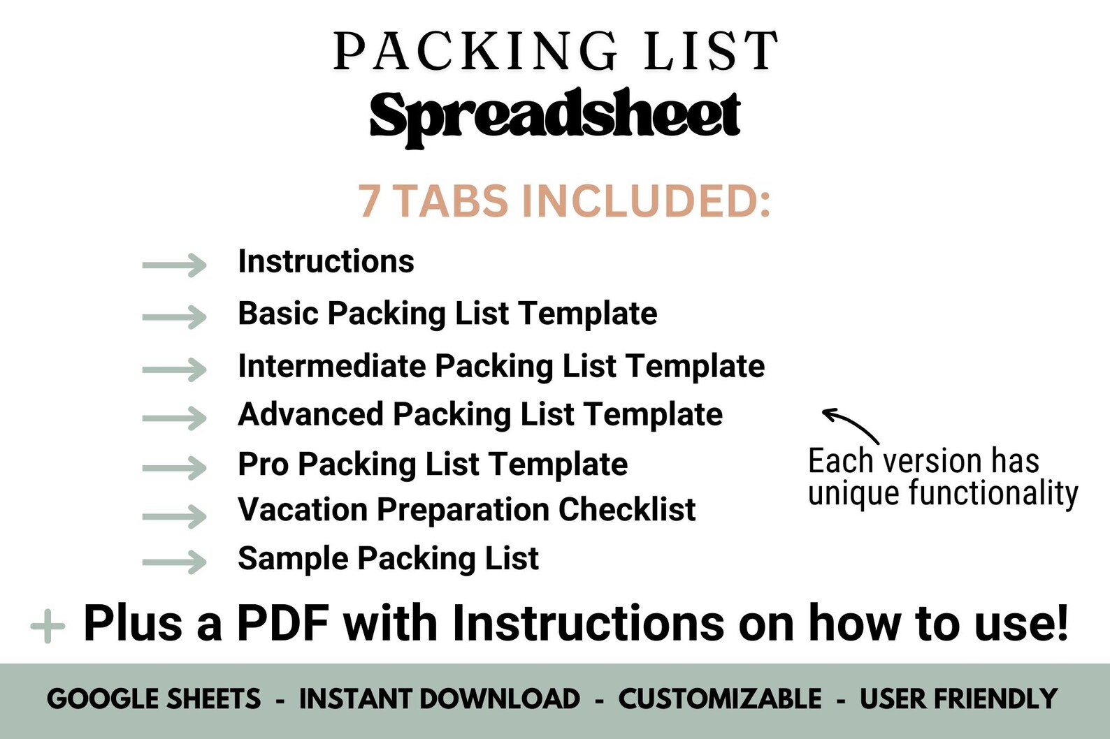 Travel Packing List Spreadsheet: Google Sheets Template (digital ...