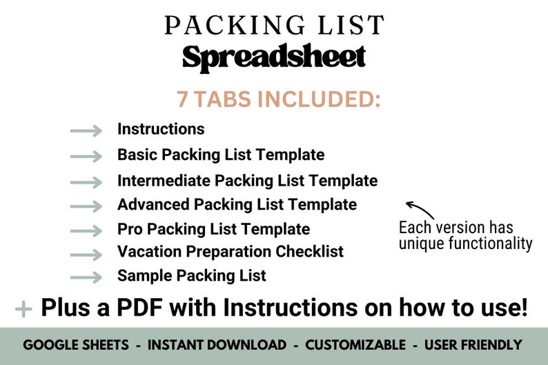 Op de afbeelding: Een digitale paklijstspreadsheet met de titel "PACKING LIST Spreadsheet". De afbeelding toont 7 tabbladen, waaronder instructies en verschillende paklijstsjablonen. Een PDF met instructies is ook inbegrepen.
