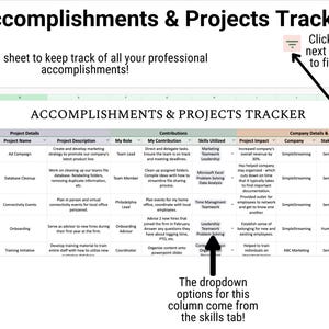 Profession Spreadsheet Career Tracker Spreadsheet: Google Sheets & Excel Template (digital ...