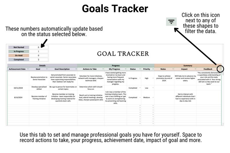 Profession Spreadsheet Career Tracker Spreadsheet: Google Sheets & Excel Template (digital ...