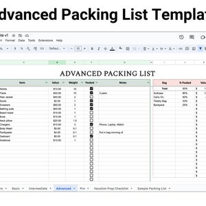 Op de afbeelding: Een digitale spreadsheet met de titel "Advanced Packing List Template" met kolommen voor items, waarde, gewicht en notities. De spreadsheet bevat een paklijst met items zoals toiletartikelen, kleding en elektronica. De titel is vetgedrukt en zwart.