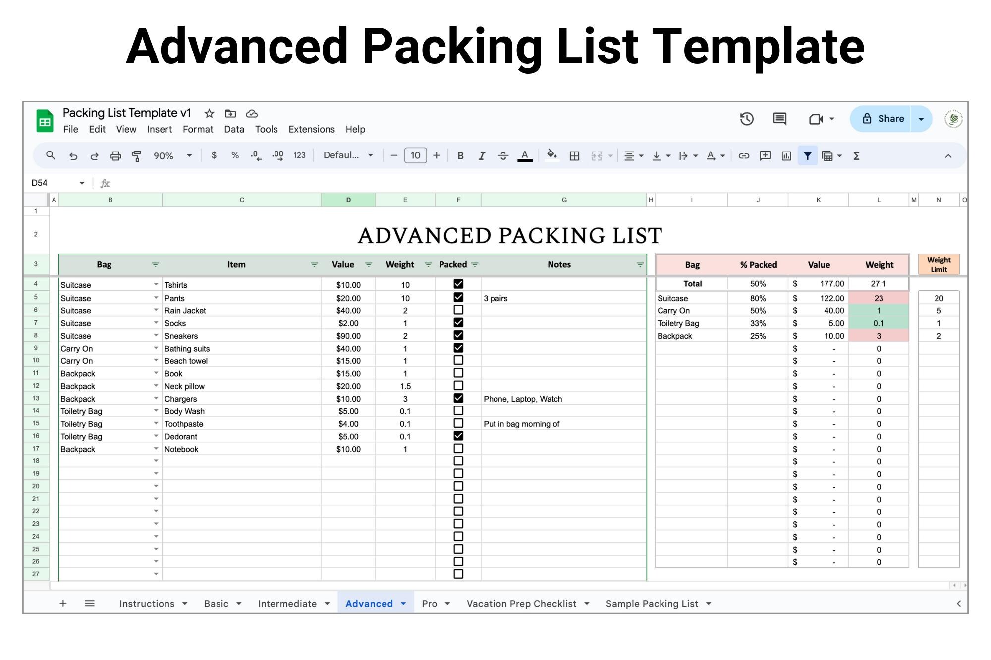 Travel Packing List Spreadsheet: Google Sheets Template (digital ...