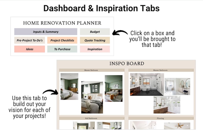 Home Renovation Tracker: Google Sheets Budget Template (digital ...