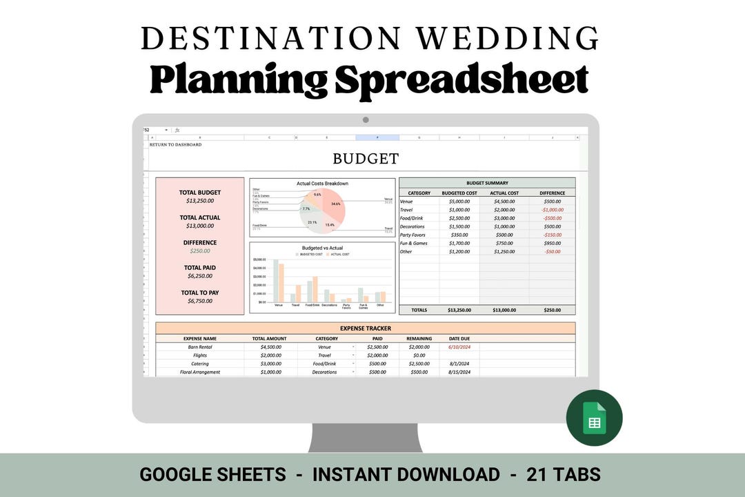 Destination Wedding Planner | Destination Wedding Planning Spreadsheet ...