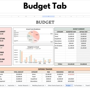 以下が含まれることがあります： 「Budget Tab」というタイトルのスプレッドシートには、財務データが表示されています。総予算、実績コスト、経費追跡のセクションが含まれています。グラフと表は、予算の概要、経費名、期日を示しています。