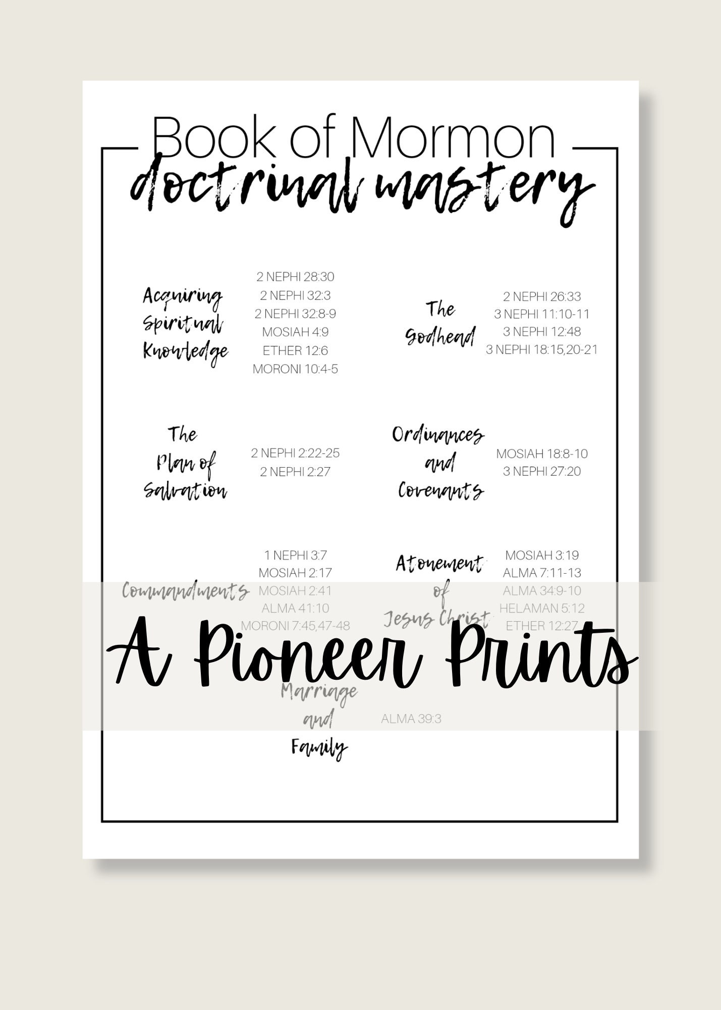 Book of Mormon Doctrinal Mastery Topics - Etsy