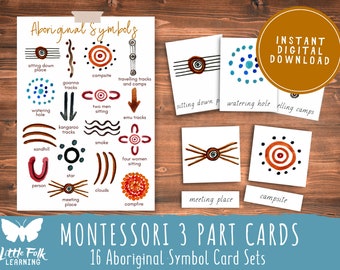 Australian Aboriginal Symbol Montessori 3 Part Cards // Preschool Printable // Preschool Activity // Montessori // Toddler Learning Activity