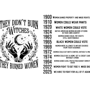 Feminist Women's Rights PNG: They Didn't Burn Witches (Digital Download)