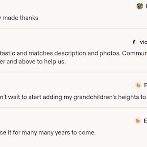 Peut inclure: Une collection de quatre avis clients cinq &eacute;toiles affich&eacute;s sur un fond blanc. Chaque entr&eacute;e comprend une note de cinq &eacute;toiles jaunes, le texte 'This item', le nom du client, la date et un commentaire &eacute;crit sur la qualit&eacute; du produit.