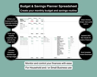 Monthly Budget & Sinking Fund Savings Planner Spreadsheet. Household / business money management. Kakeibo savings ledger. Excel template