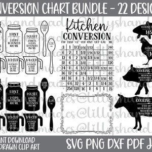 Küchen-Umrechnungstabelle Svg, Küchendiagramm Svg, Küchenmaße Svg, Küchen-Svg, Küchen-Png, Küchen-Spickzettel-Svg, Koch-Svg