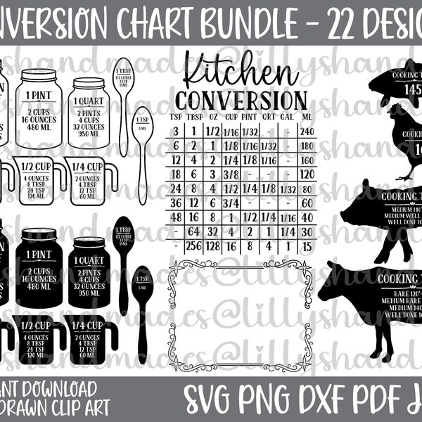 Kitchen Unit Conversion Chart Etsy UK