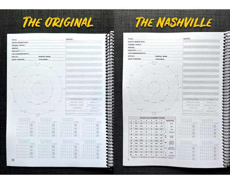K&ouml;nnte beinhalten: Zwei offene Spiralb&uuml;cher mit wei&szlig;en Seiten. Das linke Notizbuch ist mit "THE ORIGINAL" in gelbem Text beschriftet. Das rechte Notizbuch ist mit "THE NASHVILLE" in gelbem Text beschriftet. Beide Notizb&uuml;cher enthalten Notenlinien und Diagramme.