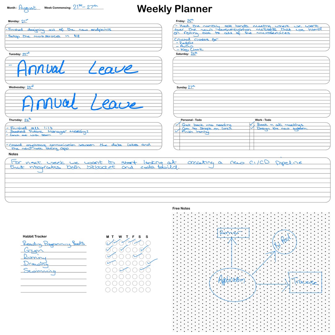 Basic Good Notes PDF Template, Weekly/daily Planner/journal Used for ...