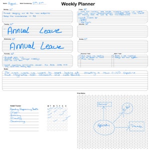 Puede incluir: Un planificador semanal con una cuadrícula azul y notas escritas a mano. El planificador incluye secciones para el lunes al domingo, tareas personales y laborales, notas libres y un rastreador de hábitos. Las notas incluyen "Vacaciones anuales" y "Para la próxima semana queremos empezar a mirar la creación de una nueva canalización CI/CD que integre tanto Bitbucket como la compilación de código."