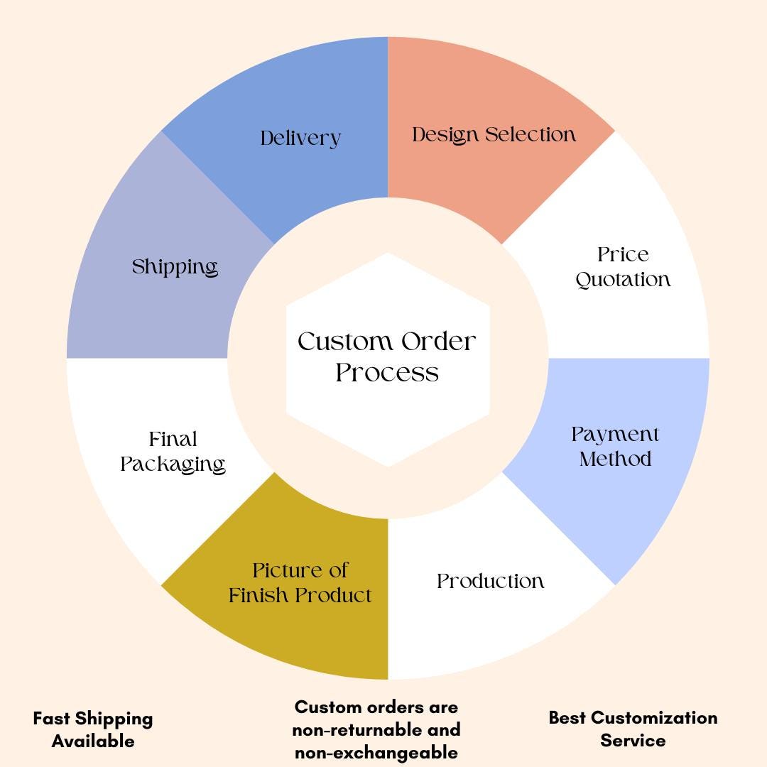 Collana Bandiera Repubblica Dominicana - Ciondolo In Vetro Per Uomo E Donna - Foto 14