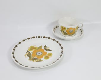 Norwegisches Frühstücksset 70er | Gelbgrüne Tasse Untertasse Teller | Skandinavische Keramik