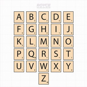 Może przedstawiać: Zestaw płytek alfabetu w kolorze beżowym i czarnym, z każdą literą i odpowiadającą jej wartością punktową. Płytki są ułożone w siatkę.