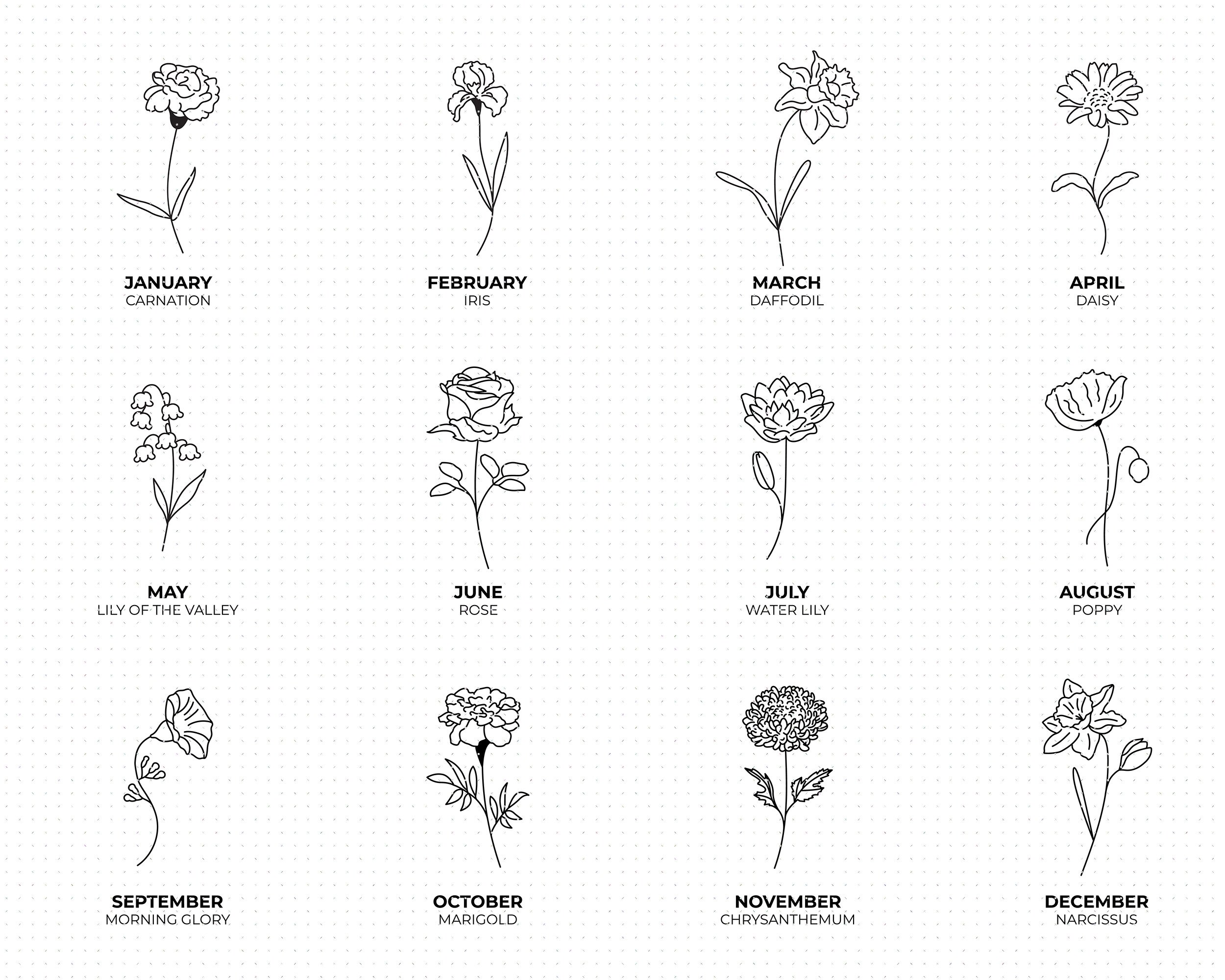 Birth month flowers svg floral bundle clipart birthday Etsy