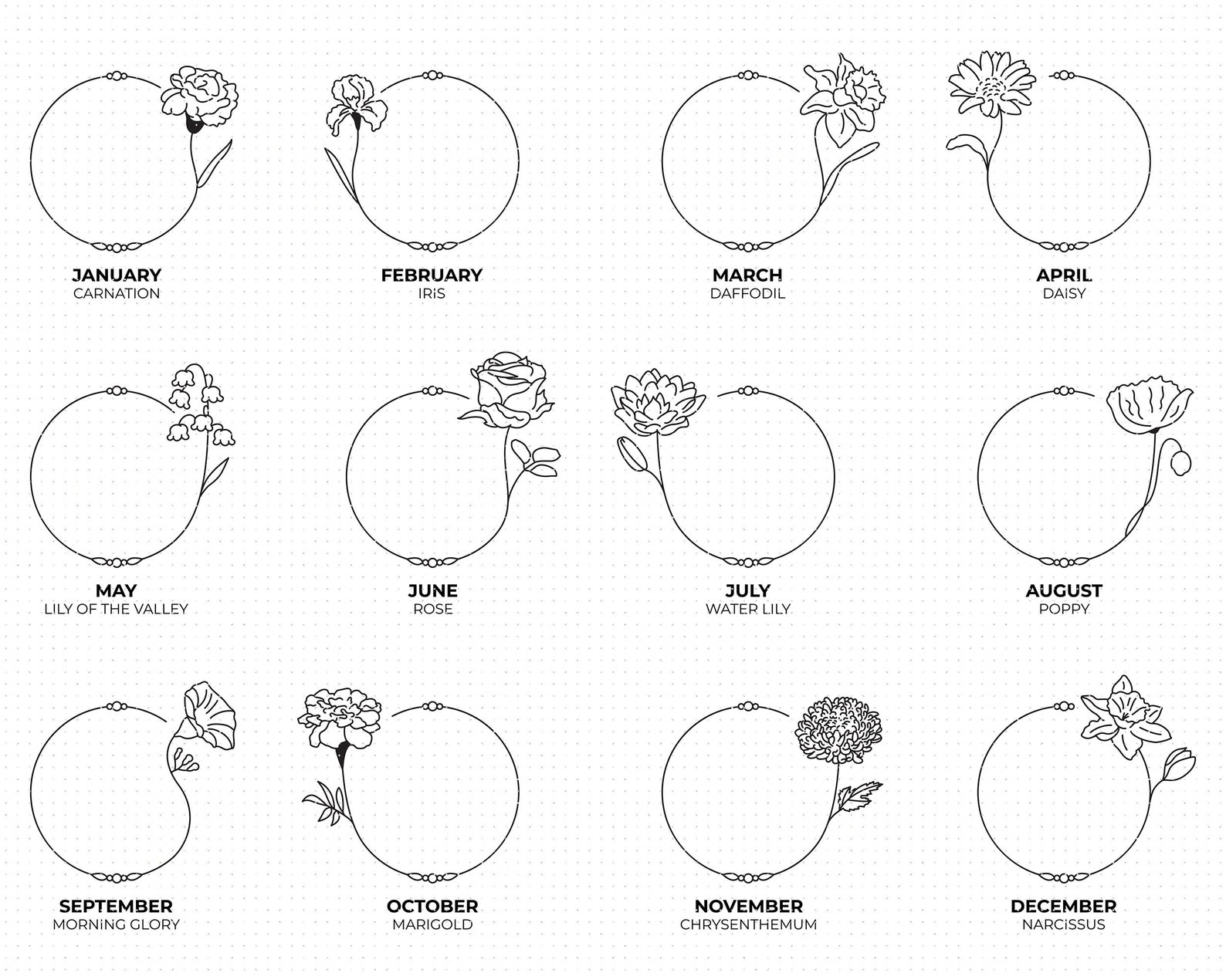 Birth Month Flowers Monogram Svg Birth Flower Circle Frame Etsy Australia