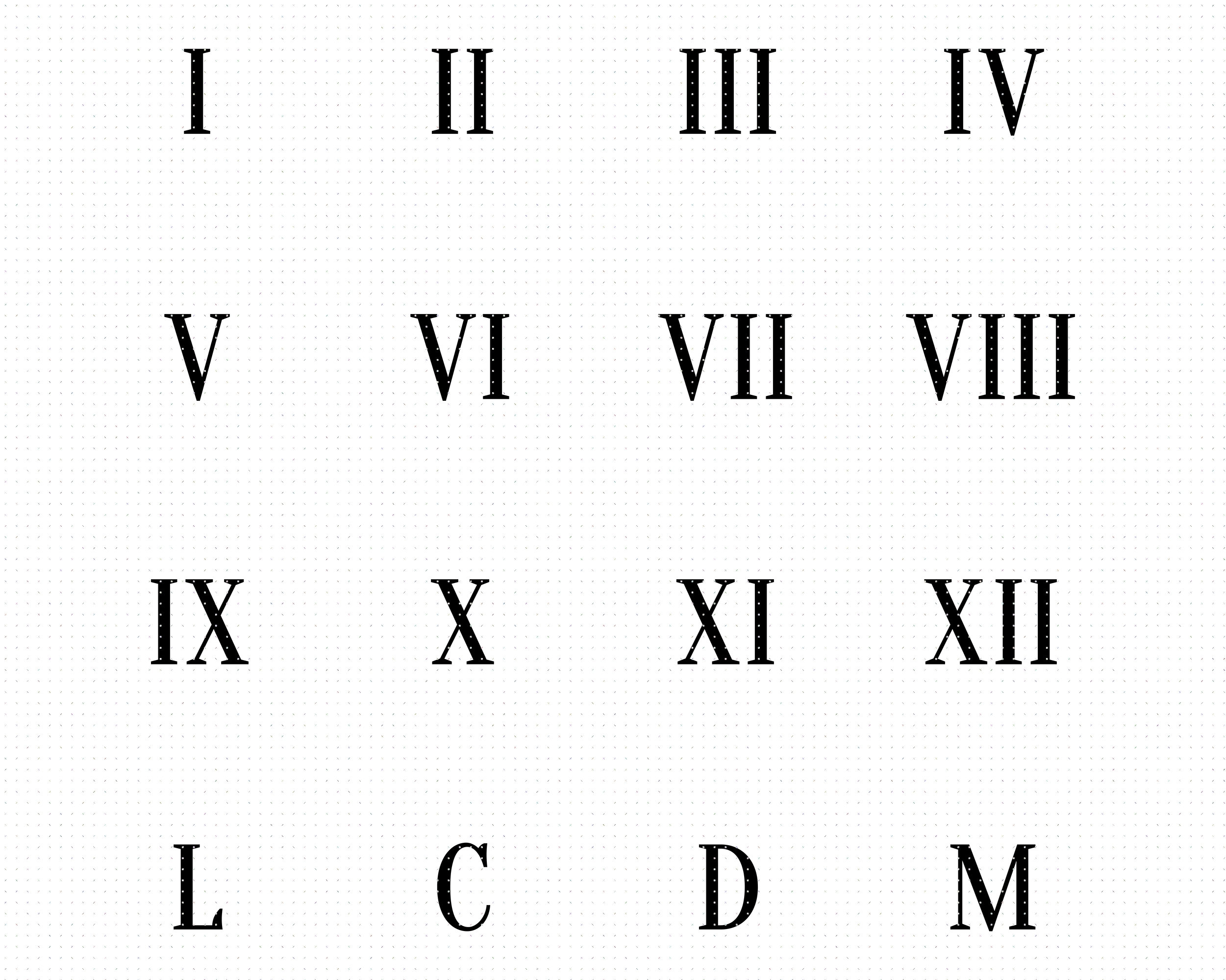 Roman Numbers Svg Clock Face Numbers Clipart Roman Numerals - Etsy