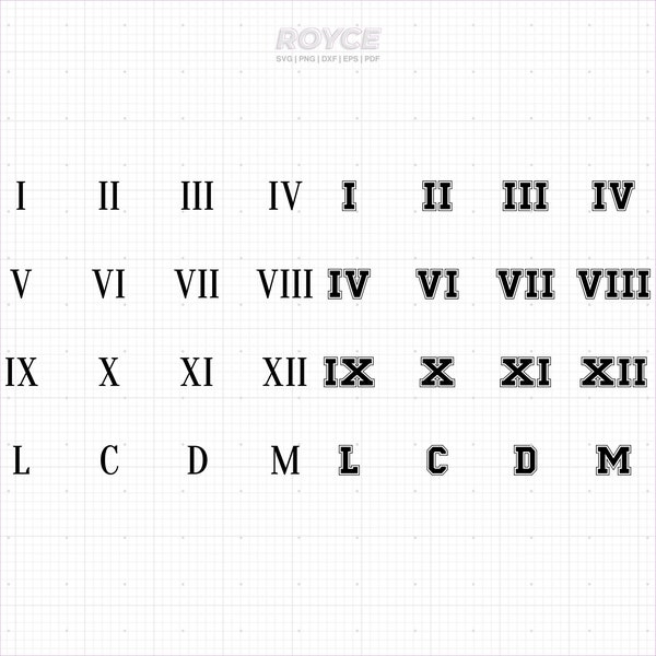 roman numbers svg, clock face numbers clipart, roman numerals png, dxf logo, vector eps cut files for cricut and silhouette use