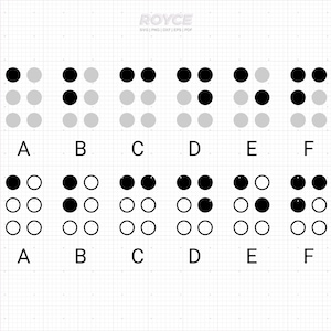 alfabeto braille svg, clipart de letras braille, números braille png, logotipo dxf, arquivos de corte vetorial eps para uso em cricut e silhueta