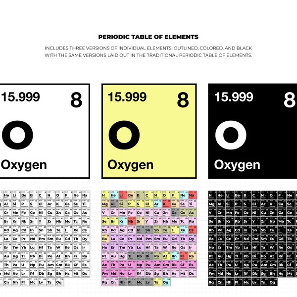 periodic table of elements svg, periodic table of elements clipart, science png, dxf logo, vector eps cut file for cricut and silhouette use