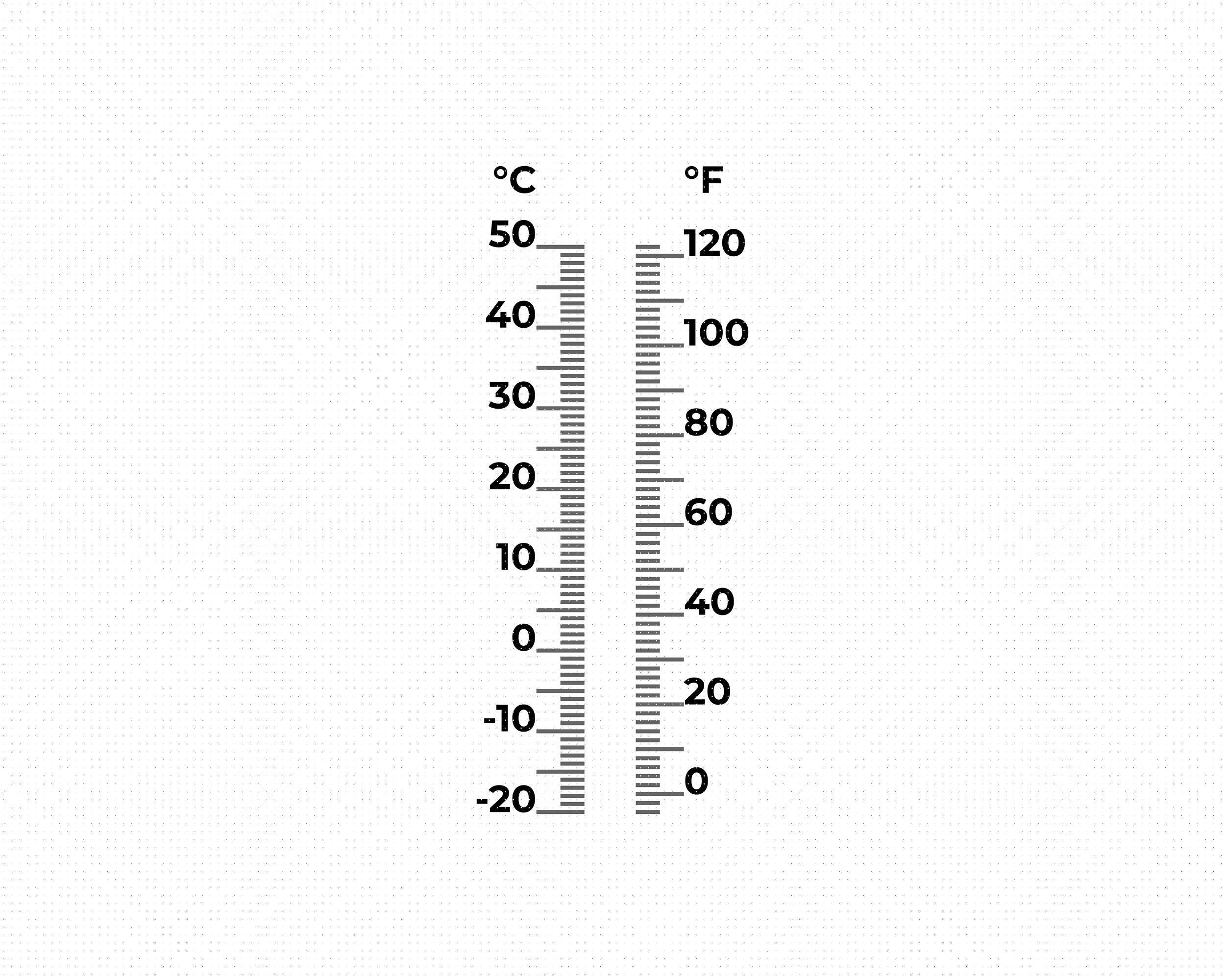 Illustration Vectorielle De Thermomètre Maison Température Symbole Clip Art  Libres De Droits, Svg, Vecteurs Et Illustration. Image 75223890