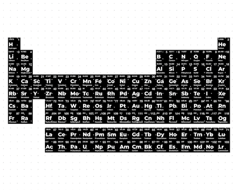 Periodic Table of Elements Svg, Periodic Table of Elements Clipart ...