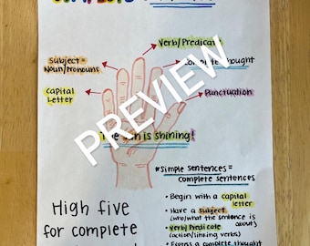 Tableau d'ancrage des phrases simples et complètes
