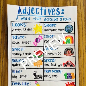 Peut inclure: Un tableau coloré avec le mot "Adjectifs" en haut. Le tableau est divisé en catégories telles que "Apparence", "Forme", "Goût", "Couleur", "Odeur", "Son", "Taille", "Ressenti", "Vitesse" et "Combien". Chaque catégorie contient une liste d'adjectifs et une illustration correspondante.