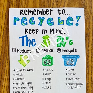 Tableau des ancres de recyclage
