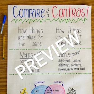 Compare/contrast Anchor Chart - Etsy