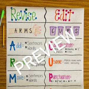 Anchor Chart Revise - Etsy