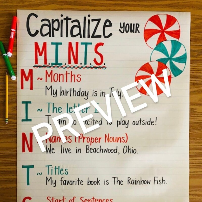 Capitalization Anchor Chart - Etsy