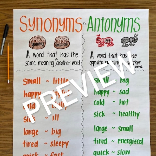 Synonyms and Antonyms Anchor Chart Etsy