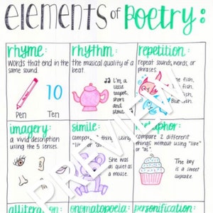 Cuadro de referencia de elementos de poesía