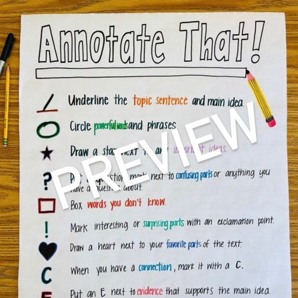 Annotate Anchor Chart