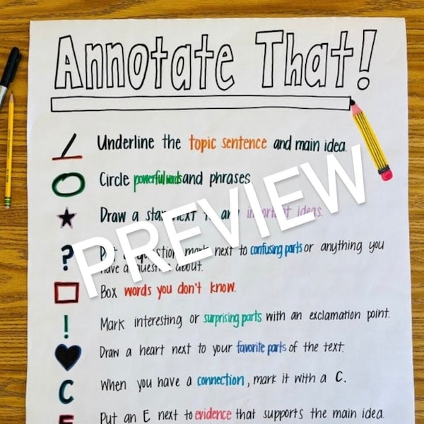 Opinion/persuasive Oreo Writing Anchor Chart Etsy Canada