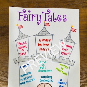 Tableau d'ancrage des contes de fées