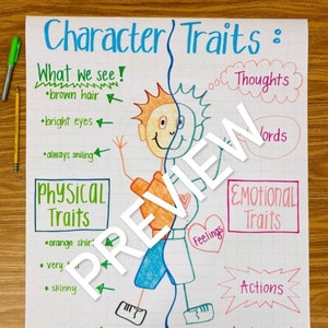 Character Traits Anchor Chart