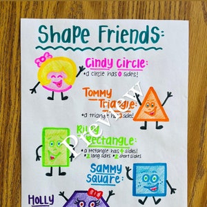 Tableau d'ancrage Shape Friends