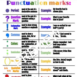 Tableau de ponctuation informatisé